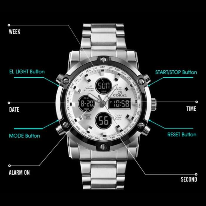 Coral Multifunctional Chrono, Dual Time, Day & Date, 3 ATM Water Resistant, Watch For Men